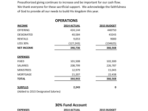 2015 Financial Meeting__